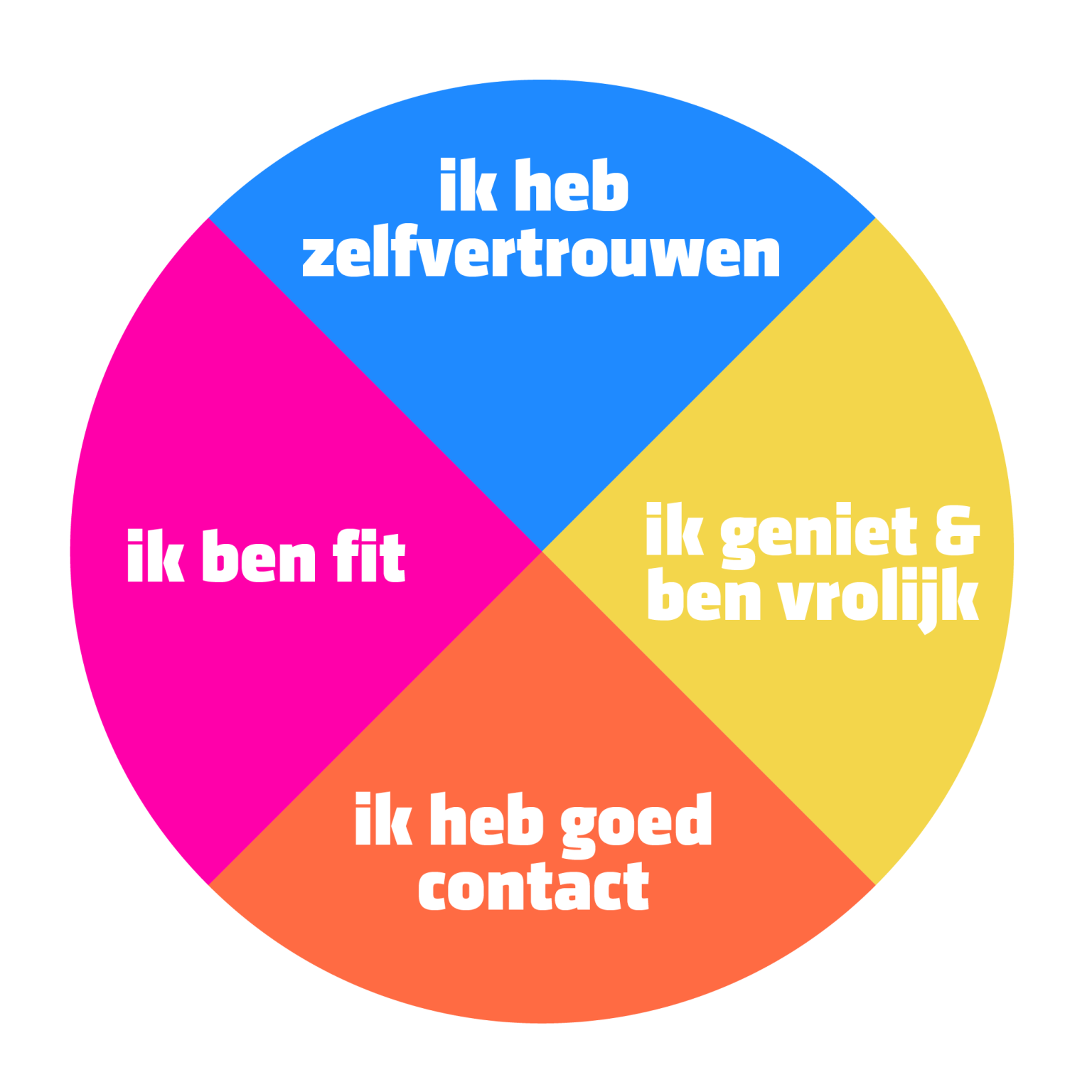 GEZOND DOEN? - Gezond je ding doen